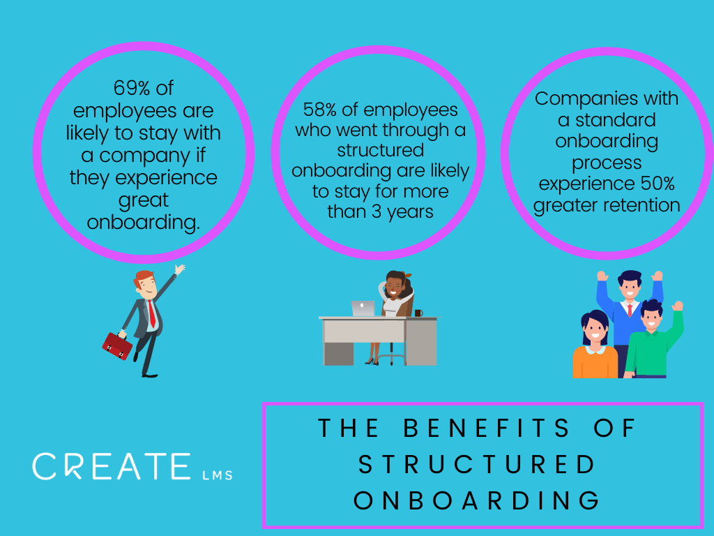 LMS For Employee Onboarding-4